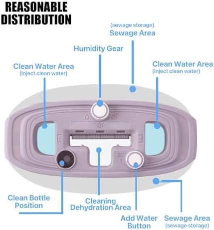 ZOLELE FM01 Mop Dirt Separation And Washing Integrated Wet And Dry Mop Easy To Use and Store Cleaning Tool For Home With 3 Gears Dry Wet Adjustments, Sewage Seperation and Microfiber Cloth Mop - White