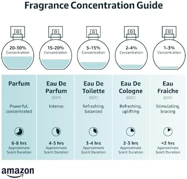Sospiro Accento Perfumes for women-Eau de parfum 100ml