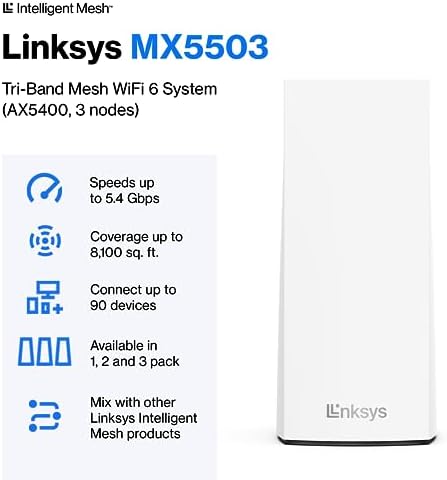 Linksys Atlas Pro 6, Dual-Band Mesh WiFi AX5400, 3-Pack