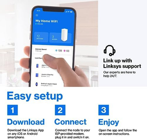 Linksys Atlas Pro 6, Dual-Band Mesh WiFi AX5400, 3-Pack