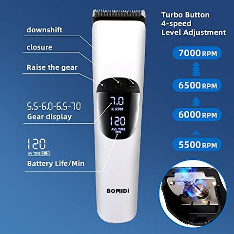 Bomidi L1 Electric Hair Clipper LCD Display Rechareable Razor Trimmer 7000rpm Adjustable Speed Shaver Type-C Charging - White