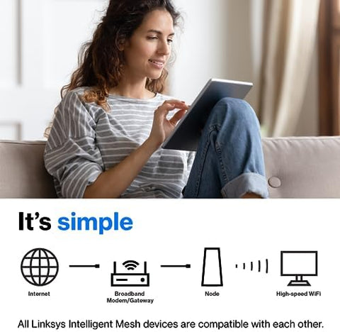 Linksys Atlas Pro 6, Dual-Band Mesh WiFi AX5400, 3-Pack