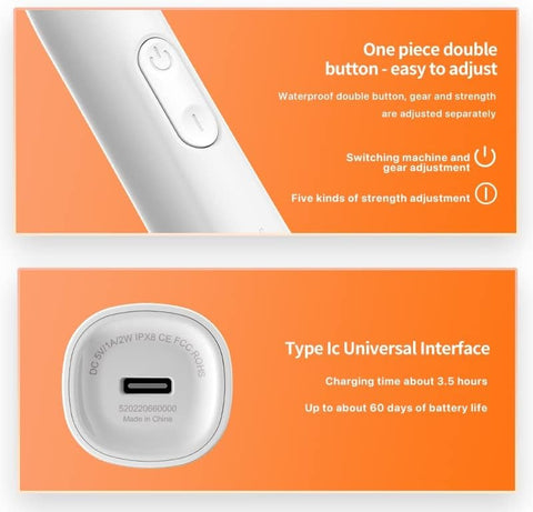 Bomidi TX5 Sonic Electric Toothbrush 38000 Vibration Rechargeable Toothbrush With Soft Bristle IPX8 Water Resistant Toothbrush DuPoint Brush Head - White