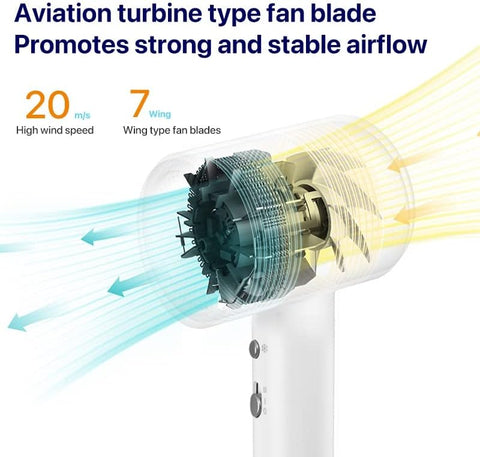 Bomidi HD1 Hair Dryer Negative Ion Hair Blower 1800W High Power Motor For Quick Drying Portable Hair Styling Tool 360-Degree Rotating Wind Vents-White