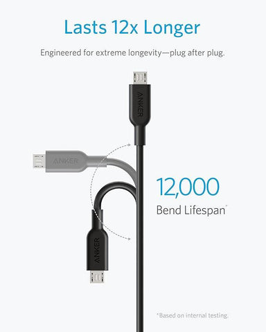 Anker PowerLine II 3-in-1 Charging Cable