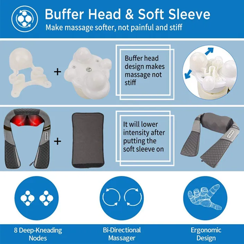 RENPHO Back Neck Massager with Heat, Shiatsu Shoulder Massager with Electric Deep Tissue Kneading Massage, Pain Relief on Neck, Back, Shoulder, Waist, Leg, Calf - Use at Home, Car and Office
