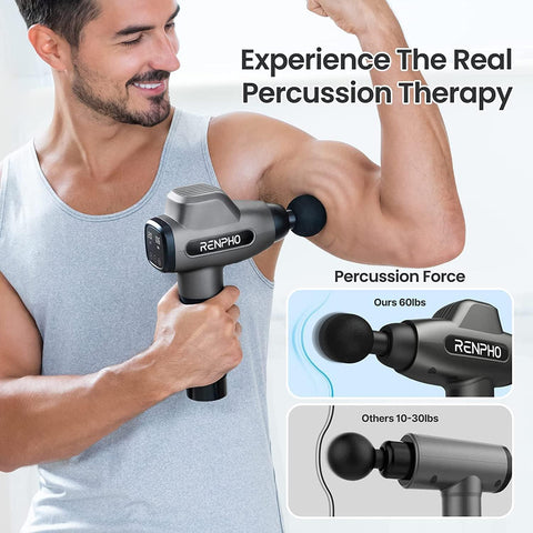 RENPHO Percussion Massage Gun, Professional Powerful, 20 Speeds with 6 Massage Heads