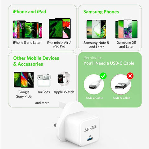 Anker USB C Charger, Fast Charger with Foldable Plug, PowerPort III 20W Cube Charger with USB C to Lightning Cable for iPhone 15/15 Plus/15 Pro/15 Pro Max/14, Galaxy, iPad/iPad Mini and More